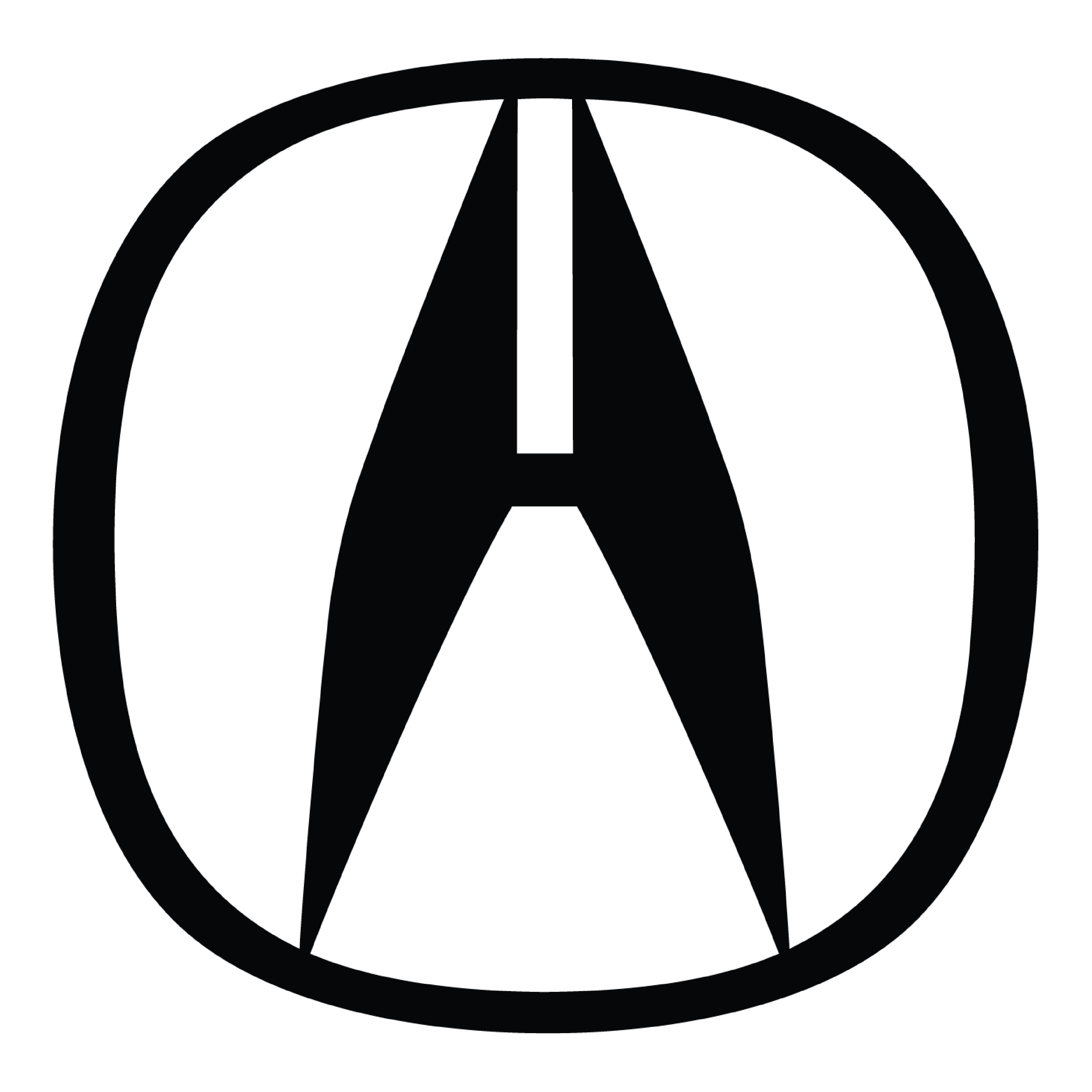 Acura